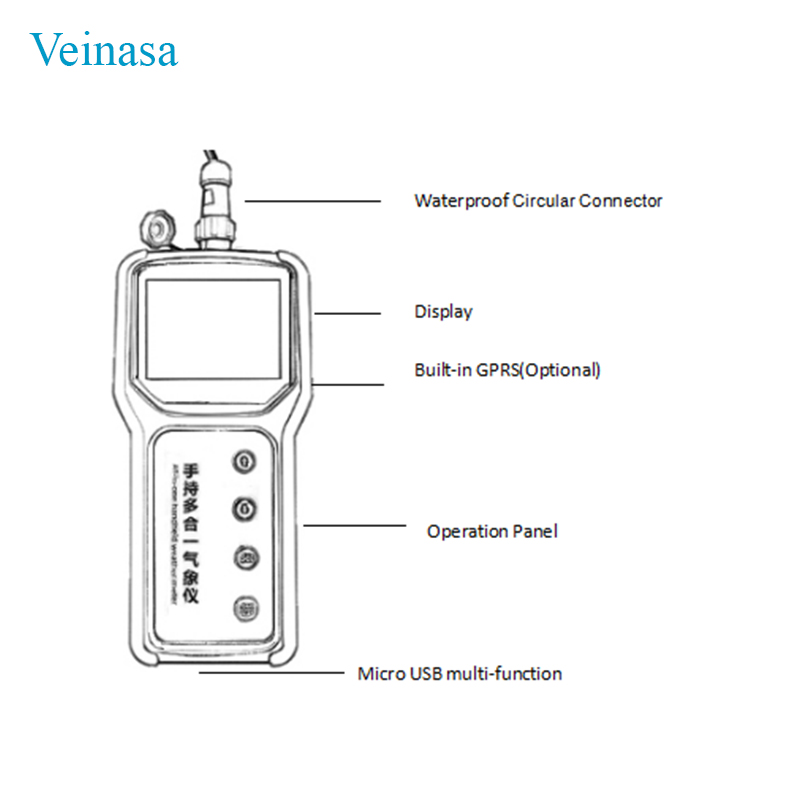 Agricultural Portable 7 in 1 S - Soil Ph Meter 评论和价格