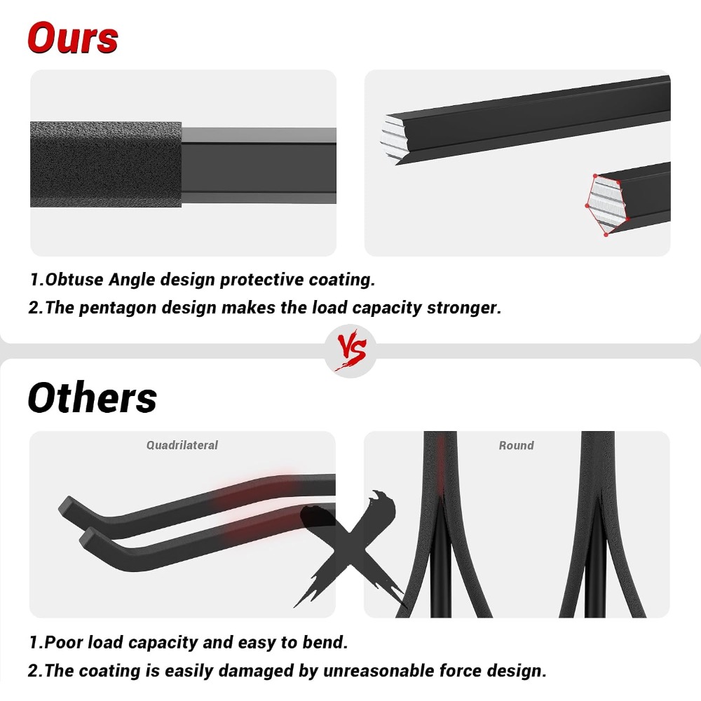Heavy Duty Garage Storage Hook - Gardening Tools Of 评论和价格