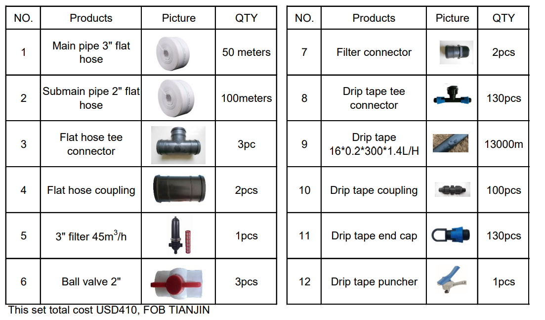 Whole Irrigaion Design Service - Drip Irrigation Kit 评论和价格